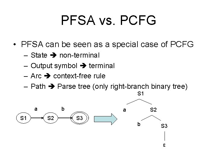 PFSA vs. PCFG • PFSA can be seen as a special case of PCFG