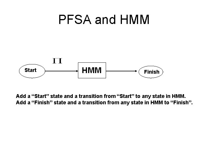 PFSA and HMM Start HMM Finish Add a “Start” state and a transition from