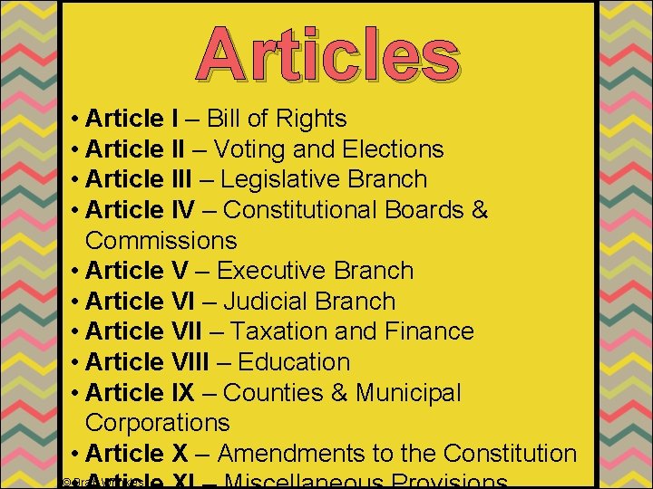 Articles • Article I – Bill of Rights • Article II – Voting and