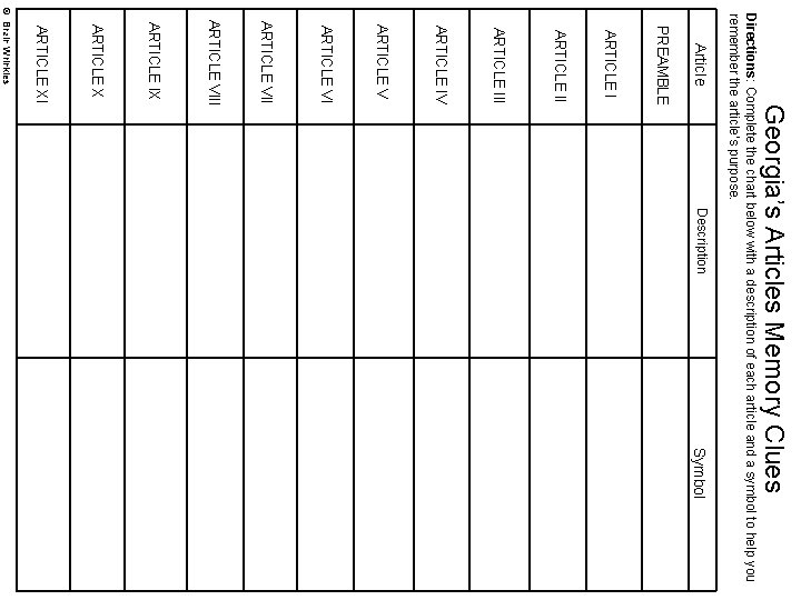 Georgia’s Articles Memory Clues Description Symbol Directions: Complete the chart below with a description