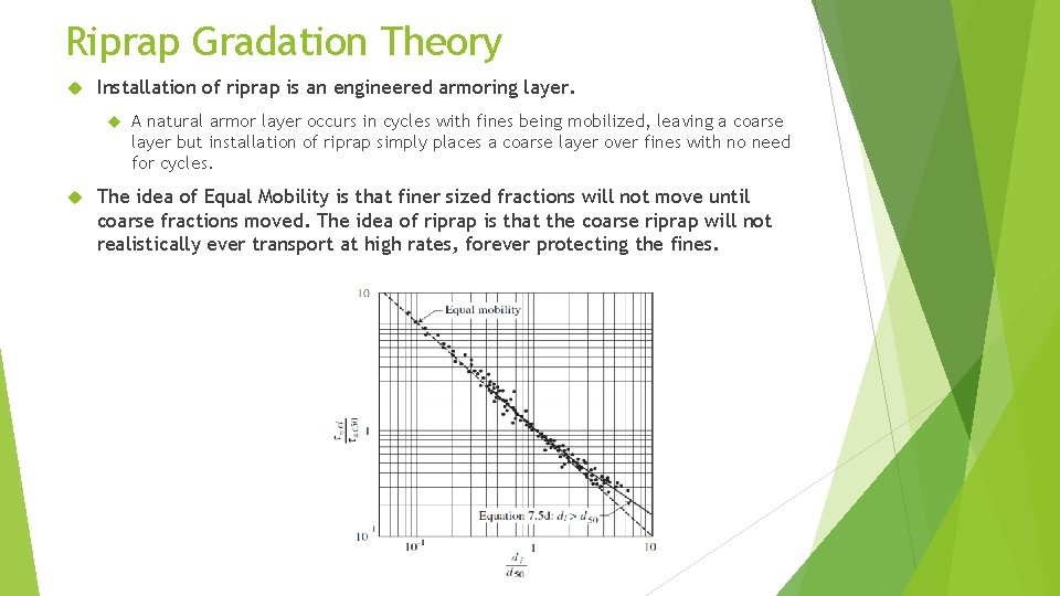 Riprap Gradation Theory Installation of riprap is an engineered armoring layer. A natural armor