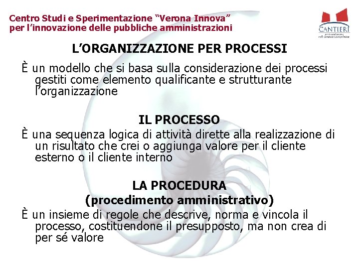 Centro Studi e Sperimentazione “Verona Innova” per l’innovazione delle pubbliche amministrazioni L’ORGANIZZAZIONE PER PROCESSI