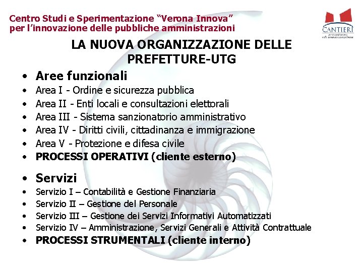 Centro Studi e Sperimentazione “Verona Innova” per l’innovazione delle pubbliche amministrazioni LA NUOVA ORGANIZZAZIONE