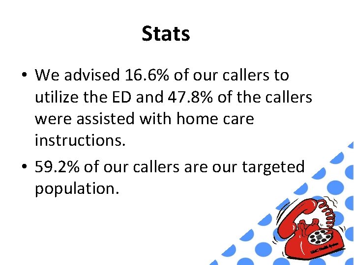 Stats • We advised 16. 6% of our callers to utilize the ED and