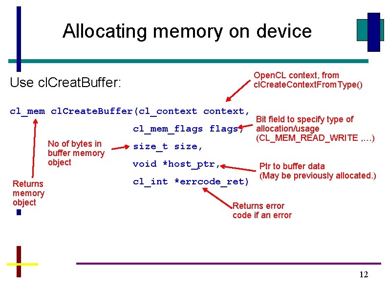 Allocating memory on device Open. CL context, from cl. Create. Context. From. Type() Use