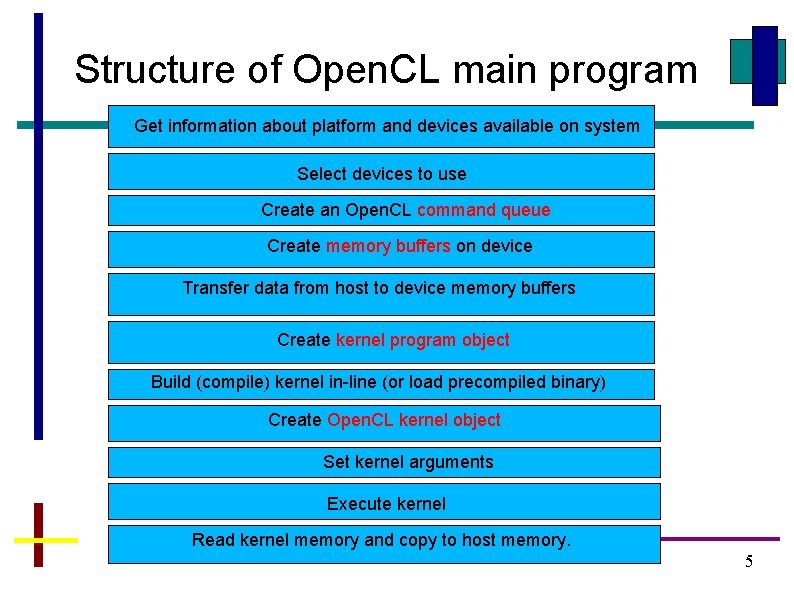 Structure of Open. CL main program Get information about platform and devices available on