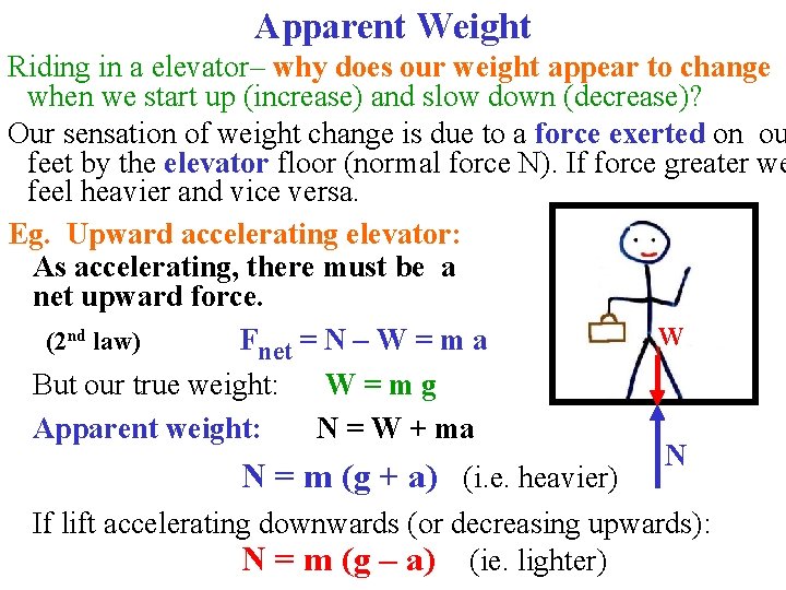 Apparent Weight Riding in a elevator– why does our weight appear to change when Apparent Weight Riding in a elevator– why does our weight appear to change when