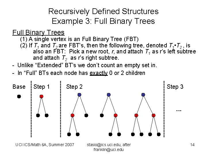 Recursively Defined Structures Example 3: Full Binary Trees (1) A single vertex is an