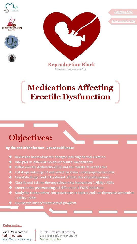 Editing File Mnemonic File Reproduction Block Pharmacology team 438 Medications Affecting Erectile Dysfunction Objectives:
