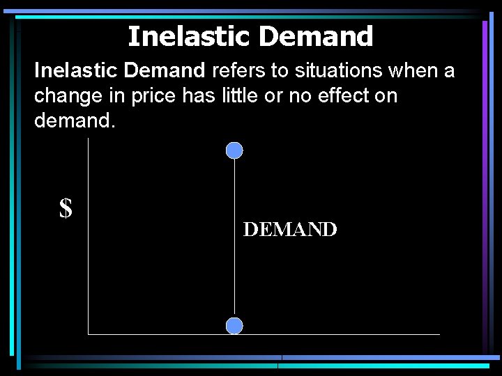 Inelastic Demand refers to situations when a change in price has little or no