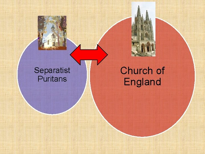 Separatist Puritans Church of England 