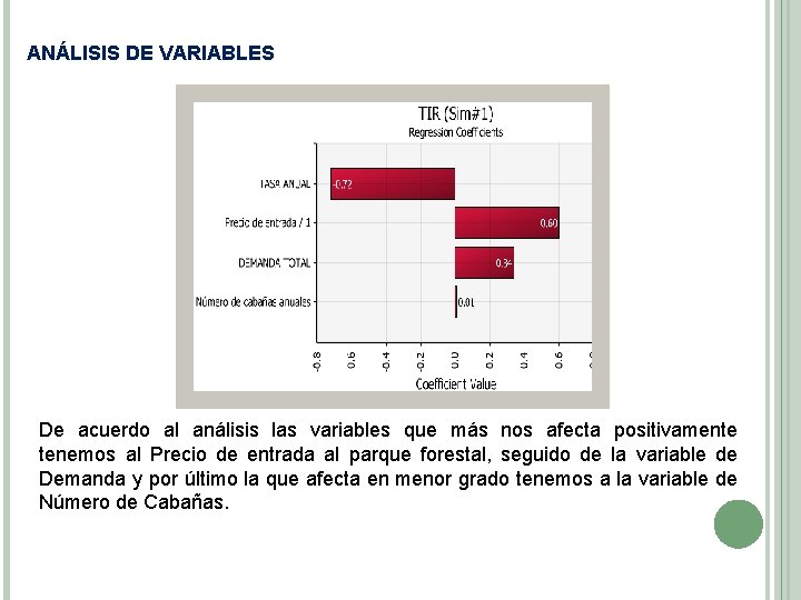 ANÁLISIS DE VARIABLES De acuerdo al análisis las variables que más nos afecta positivamente