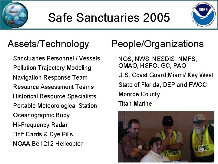 Safe Sanctuaries 2005 Assets/Technology Sanctuaries Personnel / Vessels People/Organizations Pollution Trajectory Modeling NOS, NWS,