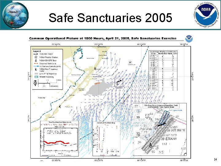 Safe Sanctuaries 2005 14 