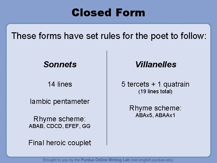Closed Form These forms have set rules for the poet to follow: Sonnets Villanelles Closed Form These forms have set rules for the poet to follow: Sonnets Villanelles
