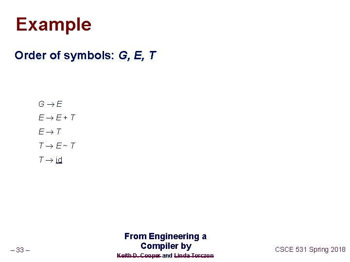 Example Order of symbols: G, E, T G E E E+T E T T