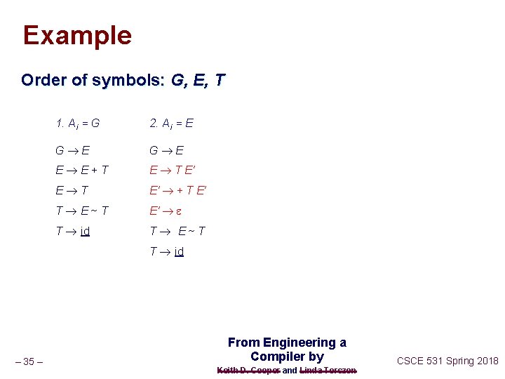 Example Order of symbols: G, E, T 1. Ai = G 2. Ai =