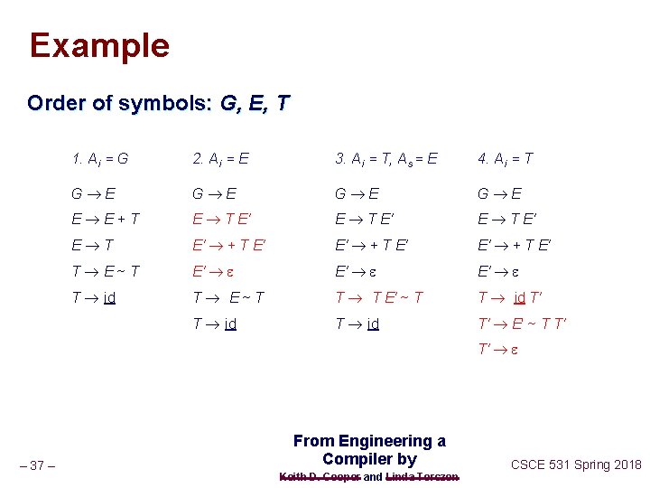 Example Order of symbols: G, E, T 1. Ai = G 2. Ai =