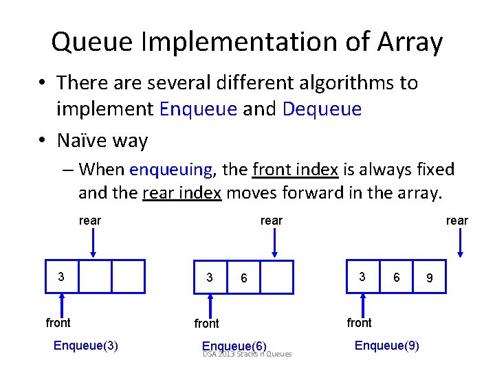 Queue Implementation of Array • There are several different algorithms to implement Enqueue and