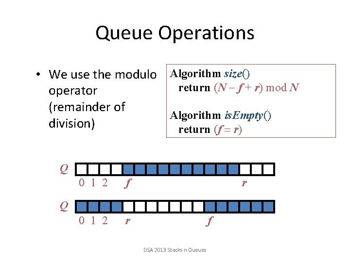 Queue Operations • We use the modulo Algorithm size() return (N f + r)