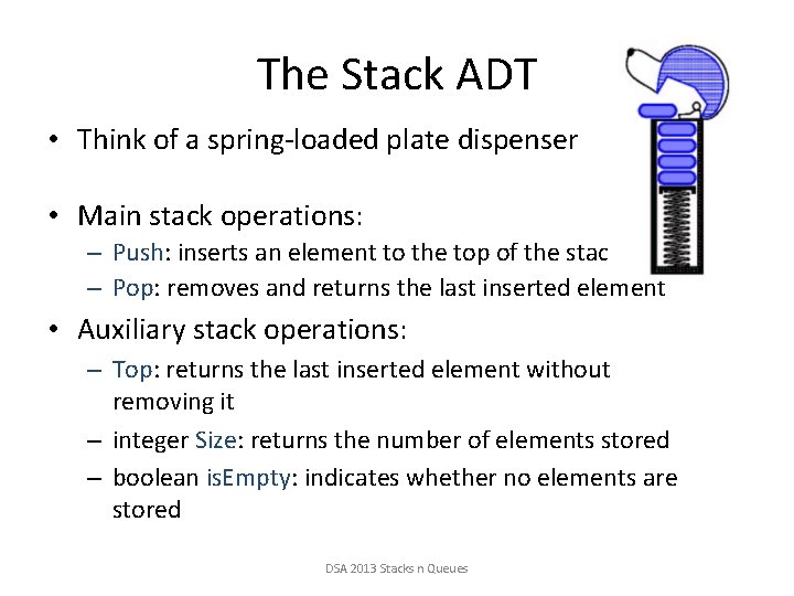 The Stack ADT • Think of a spring-loaded plate dispenser • Main stack operations: