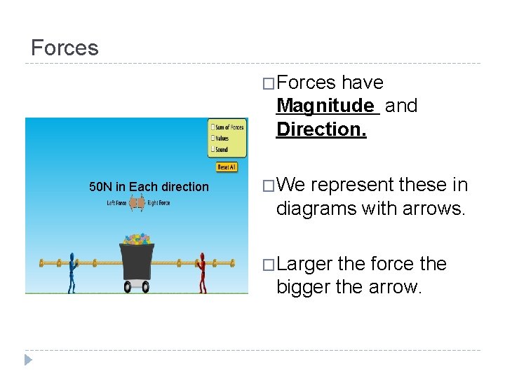 Forces �Forces have Magnitude and Direction. 50 N in Each direction �We represent these