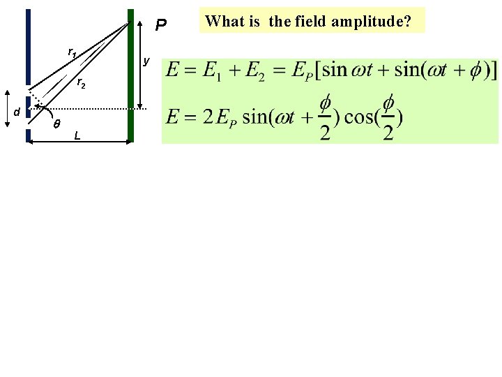 P r 1 y r 2 d q L What is the field amplitude?