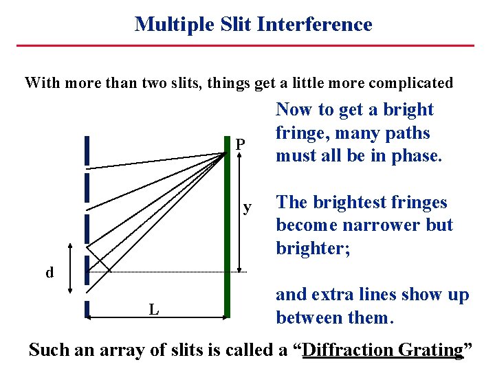 Multiple Slit Interference With more than two slits, things get a little more complicated
