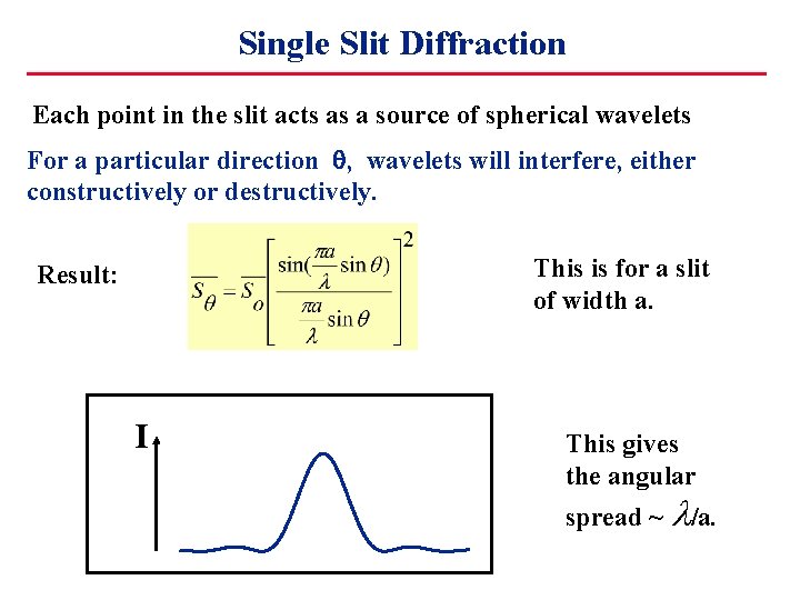 Single Slit Diffraction Each point in the slit acts as a source of spherical