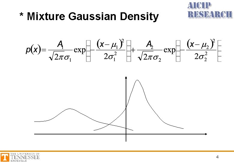 * Mixture Gaussian Density 4 