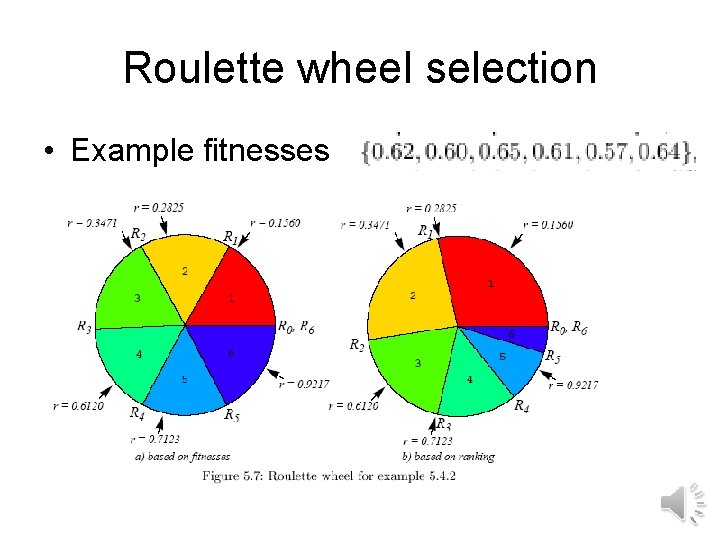 Roulette wheel selection • Example fitnesses 