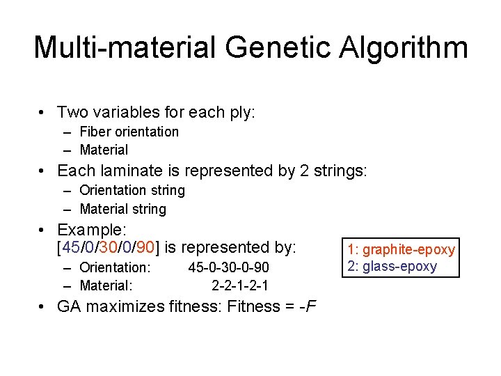 Multi-material Genetic Algorithm • Two variables for each ply: – Fiber orientation – Material