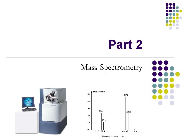 Part 2 Mass Spectrometry 
