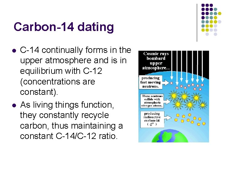 Carbon-14 dating l l C-14 continually forms in the upper atmosphere and is in
