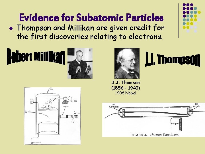 Evidence for Subatomic Particles l Thompson and Millikan are given credit for the first
