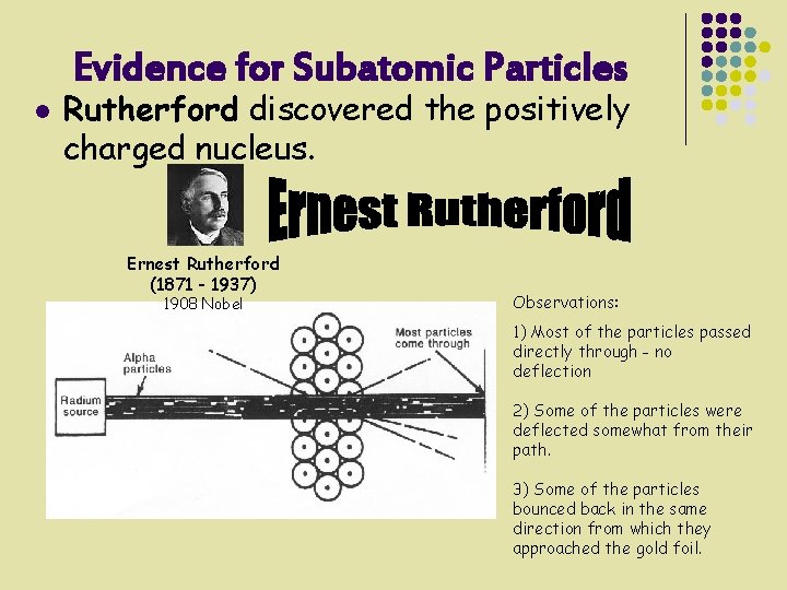 Evidence for Subatomic Particles l Rutherford discovered the positively charged nucleus. Ernest Rutherford (1871