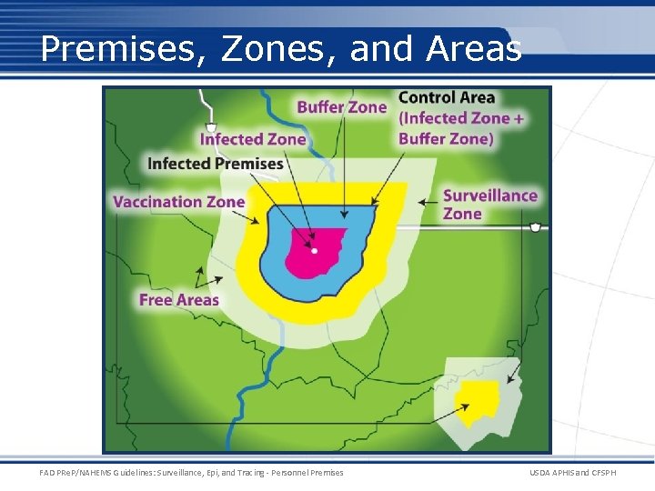 Premises, Zones, and Areas FAD PRe. P/NAHEMS Guidelines: Surveillance, Epi, and Tracing - Personnel