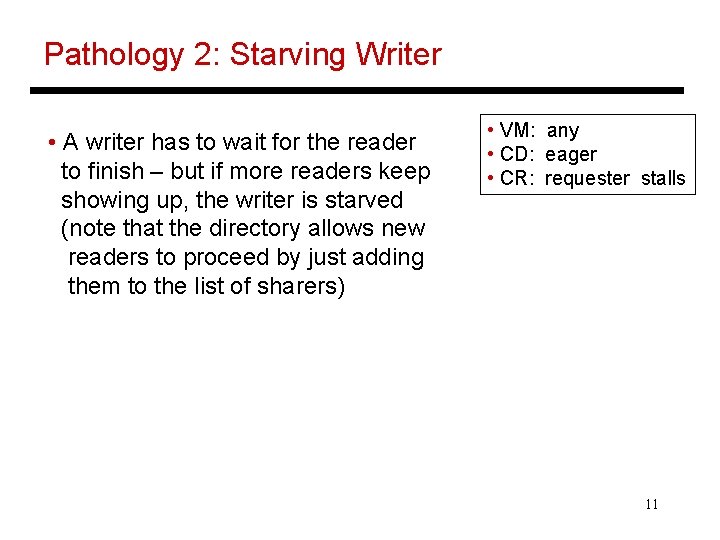 Pathology 2: Starving Writer • A writer has to wait for the reader to