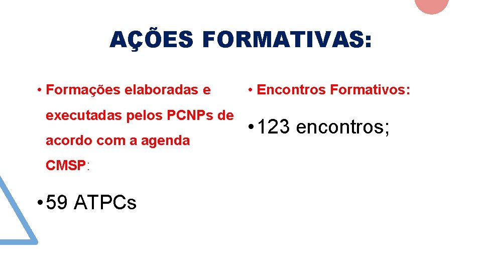 AÇÕES FORMATIVAS: • Formações elaboradas e executadas pelos PCNPs de acordo com a agenda