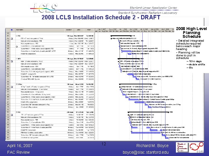 2008 LCLS Installation Schedule 2 - DRAFT 2008 High Level Planning Schedule • Detailed