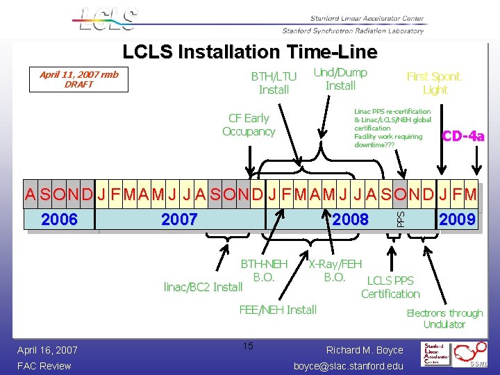 LCLS Installation Time-Line April 11, 2007 rmb DRAFT BTH/LTU Install CF Early Occupancy Und/Dump