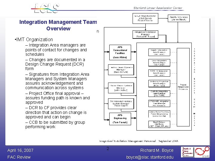 Integration Management Team Overview • IMT Organization – Integration Area managers are points of