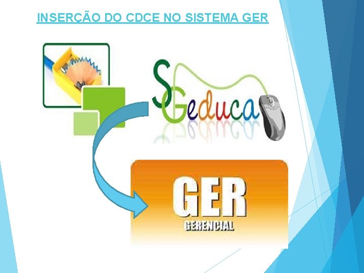 INSERÇÃO DO CDCE NO SISTEMA GER 