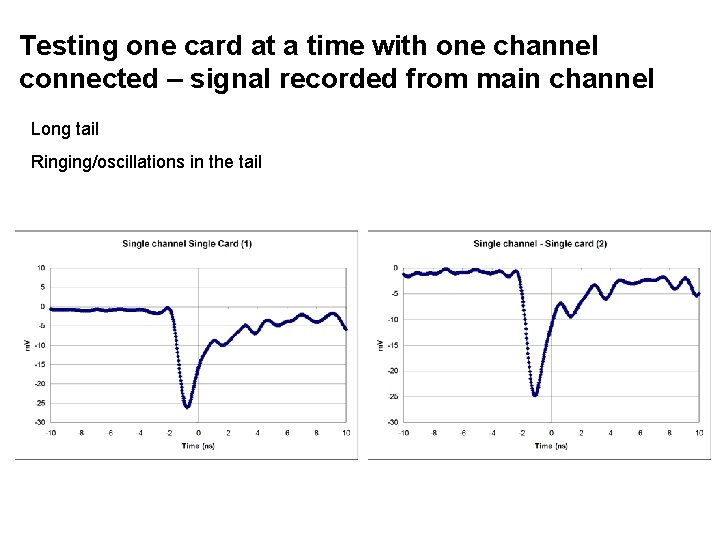Testing one card at a time with one channel connected – signal recorded from