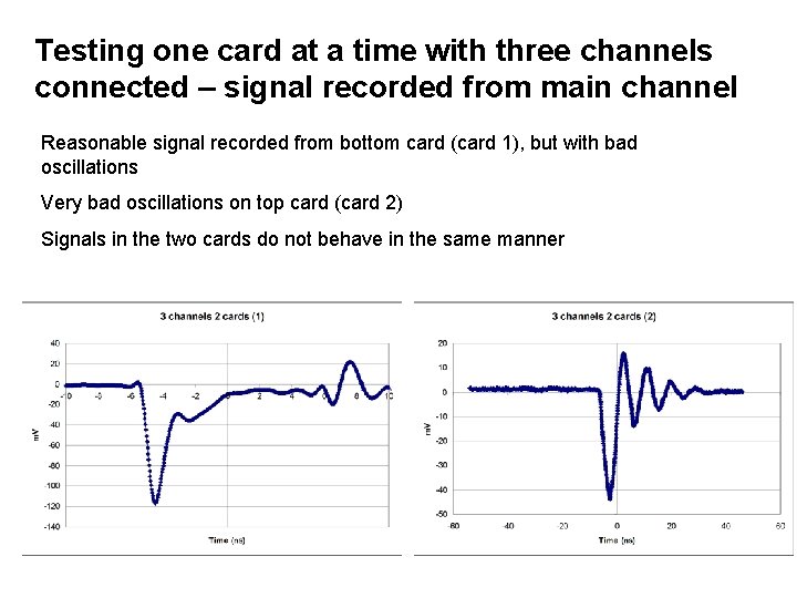 Testing one card at a time with three channels connected – signal recorded from