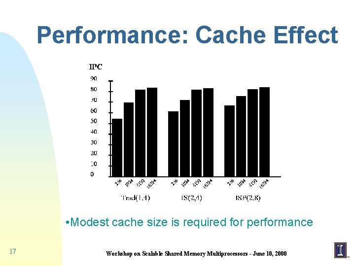 Performance: Cache Effect • Modest cache size is required for performance 17 Workshop on