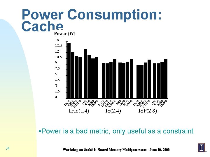 Power Consumption: Cache • Power is a bad metric, only useful as a constraint