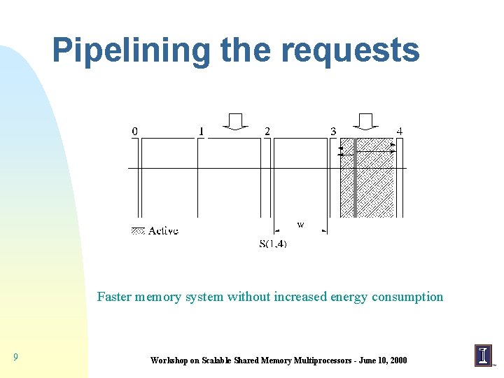 Pipelining the requests Faster memory system without increased energy consumption 9 Workshop on Scalable