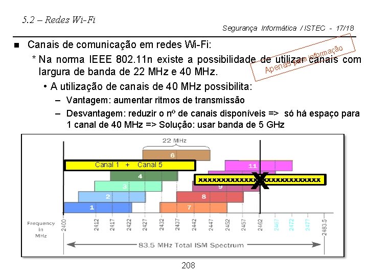 5. 2 – Redes Wi-Fi n Segurança Informática / ISTEC - 17/18 Canais de