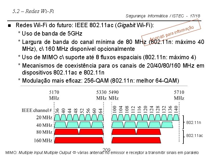 5. 2 – Redes Wi-Fi n Segurança Informática / ISTEC - 17/18 Redes Wi-Fi
